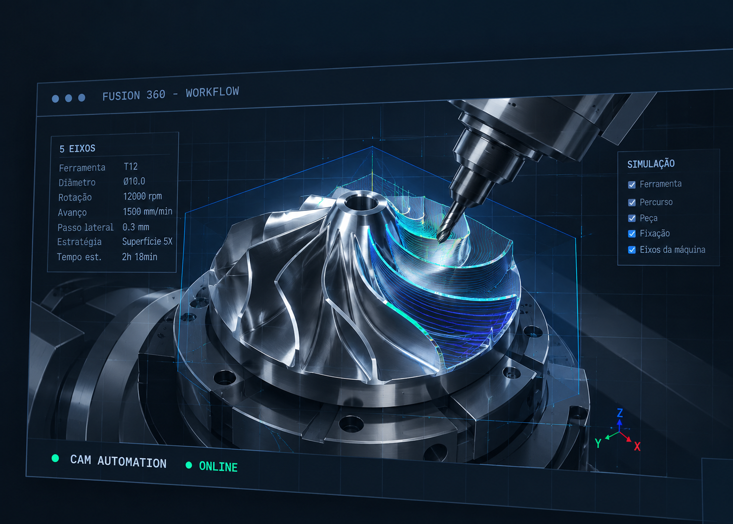 Simulação CAM de usinagem de impeller em cinco eixos